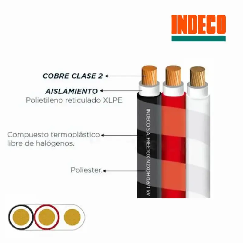 CABLE-INDECO-FREETOX-TRIPOLAR-1 Cable subterráneo N2XOH 3x16 mm² - Indeco - Imagen 1