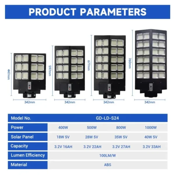 Luminaria pastoral 1000w con panel solar JORTAN